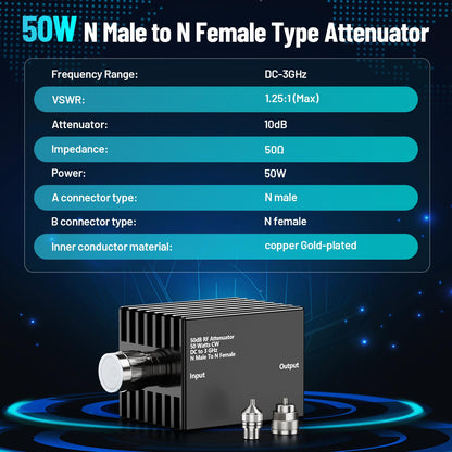 SeeSii TinySA Ultra+ ZS406 Spectrum Analyzer with 50W Attenuator, 4.0 Inch 100kHz to 5.4GHz Handheld Tiny Frequency Analyzer with 32Gb Card,100kHz to 800MHz MF/HF/VHF UHF Input, 2025 Upgraded
