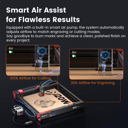 Algolaser 20W Laser Engraver Machine - Laser Cutter/Engraver with Air Assist Kit - Laser Engraving Machine with 3.5" Smart Touchscreen & AlgoOS System, Laser Engraver for Wood,Metal,Glass
