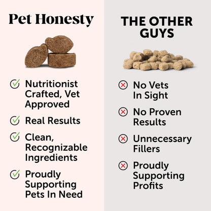 Probiotics for Dogs for Occasional Diarrhea & Bowel Support, Digestive Enzymes with Prebiotics for Gut Health for Dogs, Immunity Health & Itch Relief (Duck 90 ct)