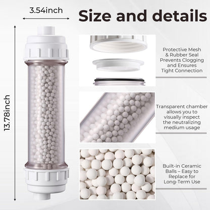 Lounsweer 2 Pcs Condensate Neutralizer Kit with 925g Ceramic Balls, Transparent Tube with Complete Fittings, Wall-Mount Clamps, PVC Tubing PTFE Tape, etc. for HVAC Furnace & Boiler Replaceable Media