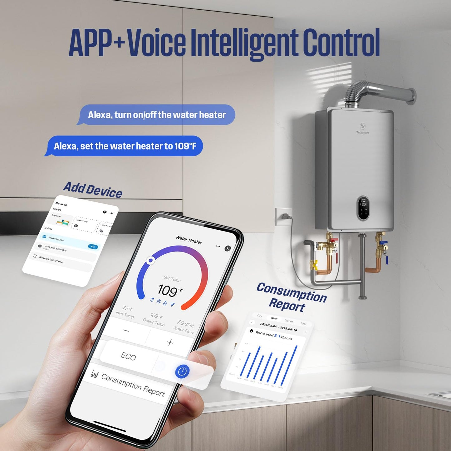Westinghouse Smart Tankless Water Heater Propane Indoor, 7.9 GPM 180,000 BTU, WiFi App Control, ±1°F Temp Stability, Non-Condensing Whole Home Instant Hot Water Heater for 3-5 Fixtures