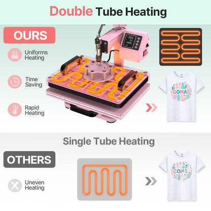 Slendor 5-in-1 Heat Press Machine, 12x15 Inch Sublimation Heat Press with 360° Swing Away, Digital T-Shirt Press with 20oz & 30oz Tumbler Press, Combo for T-Shirts, Hats, Caps & Plates