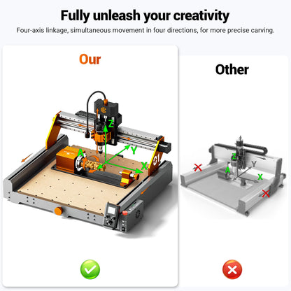Wizmaker 4th Axis, CNC router engraving machine rotating 4th axis, belt reduction ratio: 1:4 (18:72) chuck diameter 4mm-63mm maximum length 190mm