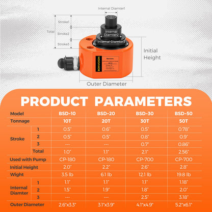 Bonvoisin Hydraulic Ram Jack 30T Low Profile Porta Power Cylinder Multi-Section 2.13" Stroke Lifting Cylinder for Machinery Shipbuilding Bridge Construction