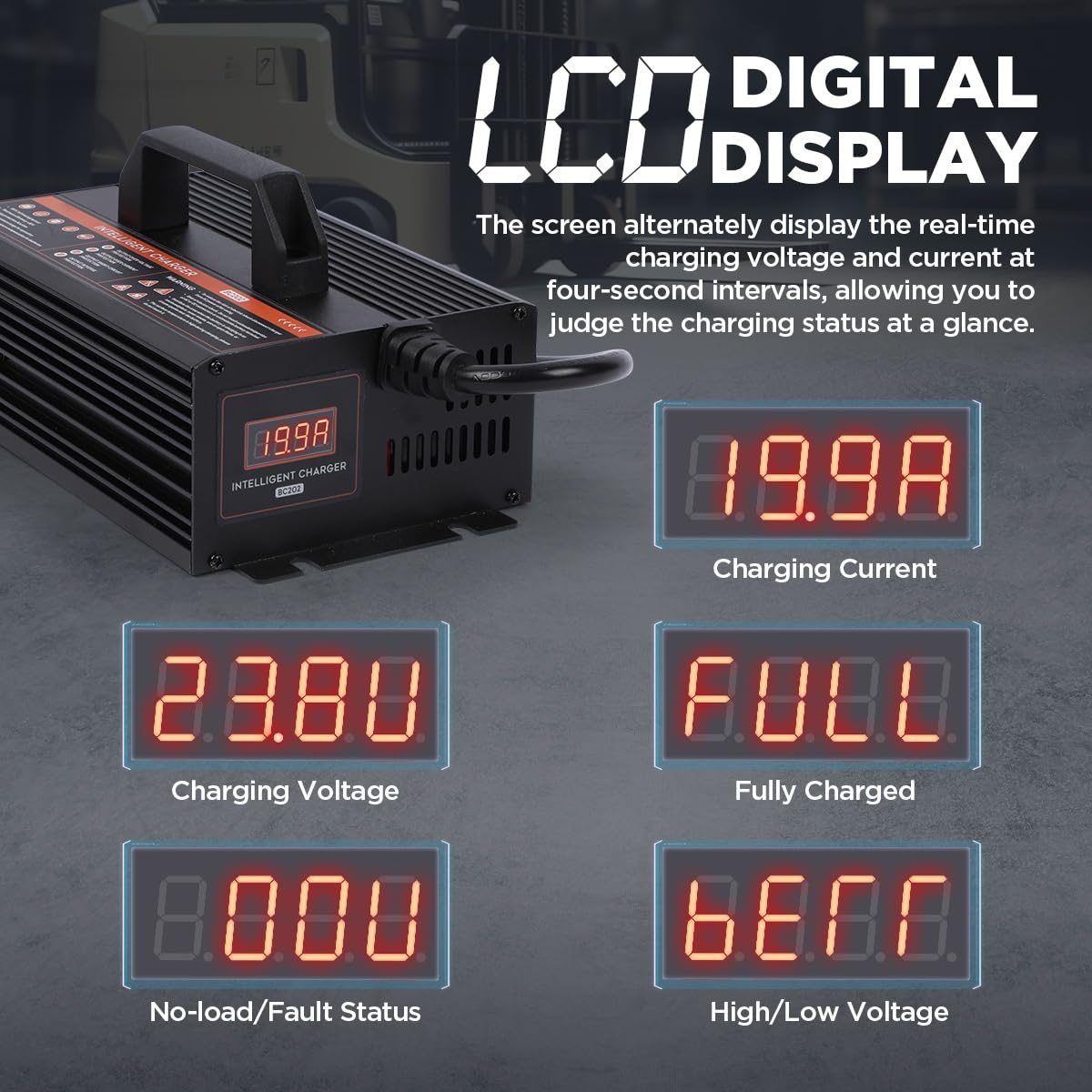 Forklift Battery Charger 24V 20A Smart Forklift Charger 24 Volt 600W Auto Pallet Jack Battery Charger LCD Display Trickle Charger for 24V Electric Pallet Jack, Stacker, Floor Scrubber, Scissor Lifter