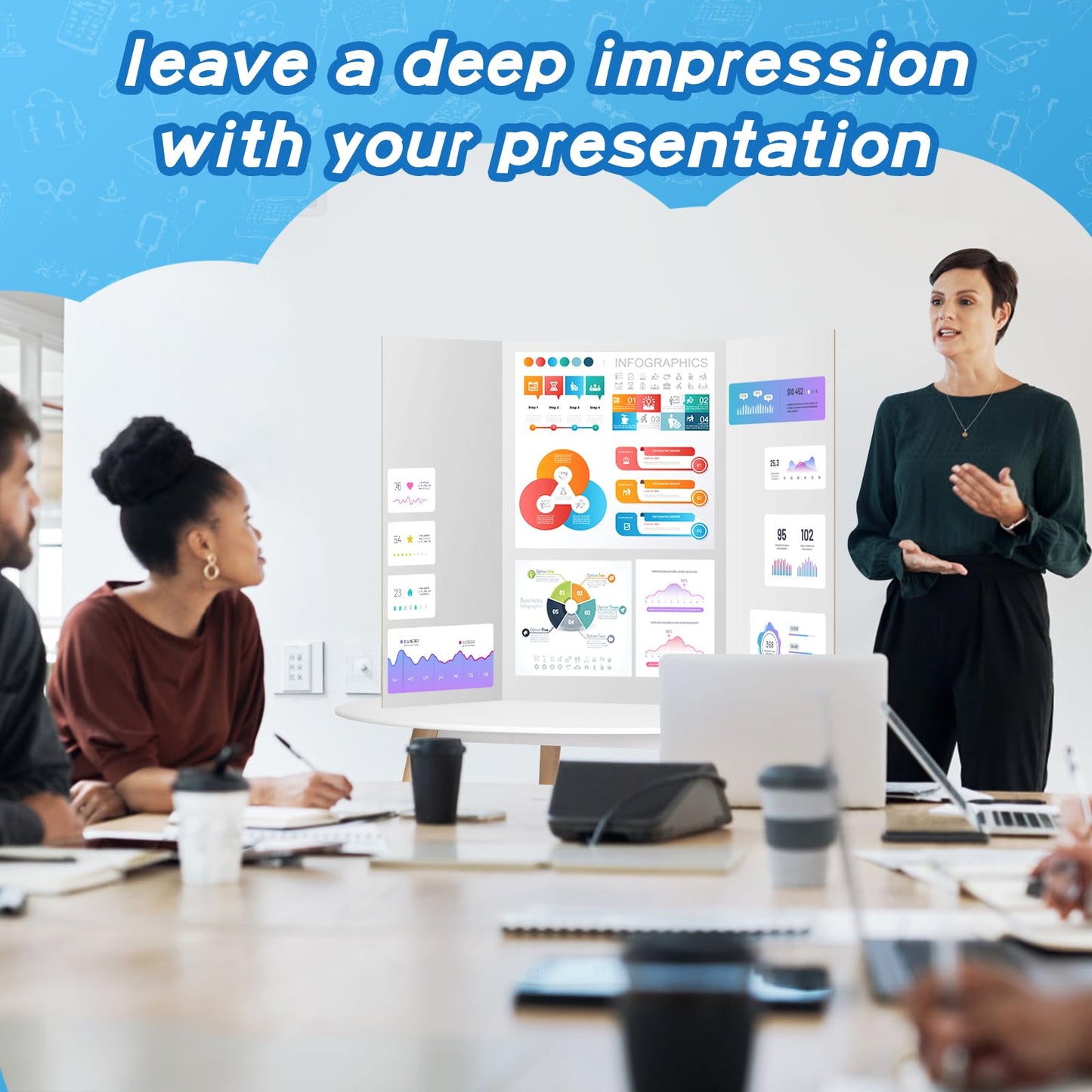 VinTS 12 PCS 36" x 48" Trifold Poster Board White Trifold Foldable Display Poster Board for School Projects, Science Fair,Graduation Exhibitions