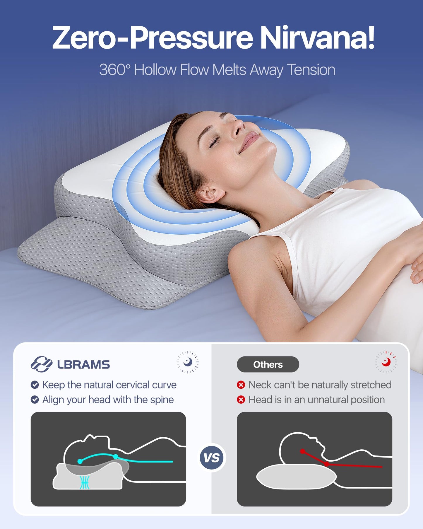 LBRAMS Cervical Pillow for Neck Pain Relief - Ergonomic Memory Foam Pillow with Cooling Case Orthopedic Support Side Sleeper Pillow for Pain Relief Support for Side Back Stomach Sleepers