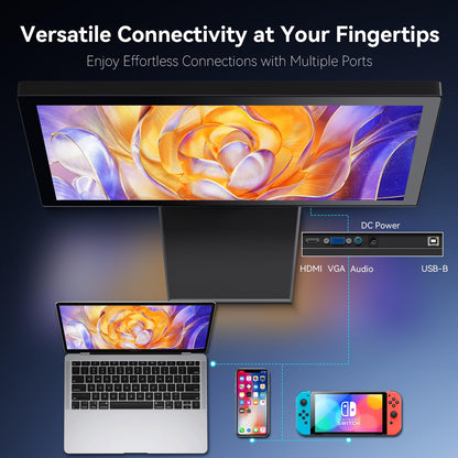 ZFTVNIE Touch Screen Monitor 21.5 Inch FHD 1920x1080P Industrial PC Display, HDMI VGA Touchscreen Computer Monitor for Laptop PS4 Xbox, 75Hz Desktop Touch Display, Black
