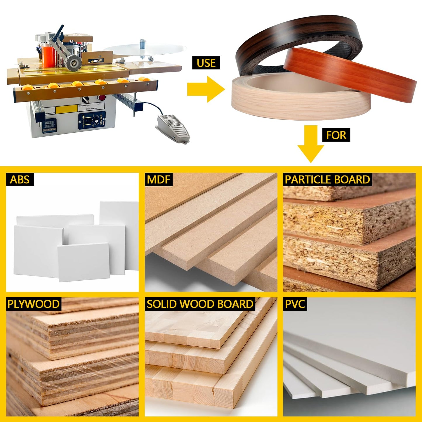 DEVALLEY Portable Woodwork Edge Bander Banding Machine,Automatic Tape Breaking Adjustable Speed Edge Banding Machine Curve Straight Edge Bander Control With Microcomputer Intelligent Temperature