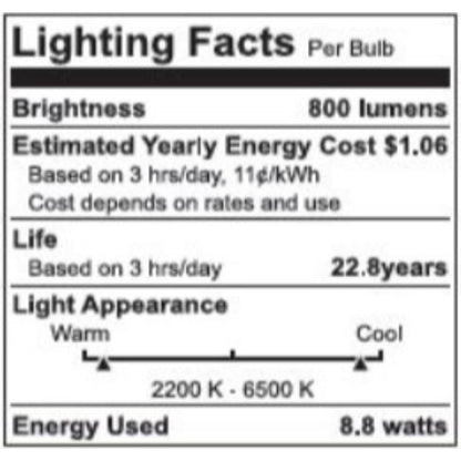 WiZ LED Smart Light Bulbs, Sunset to Sunrise Automation + Motion Detection + Control with Voice or App, Full Color A19 60W 800LM E26 Indoor, Matter Compatible - 1 Pack