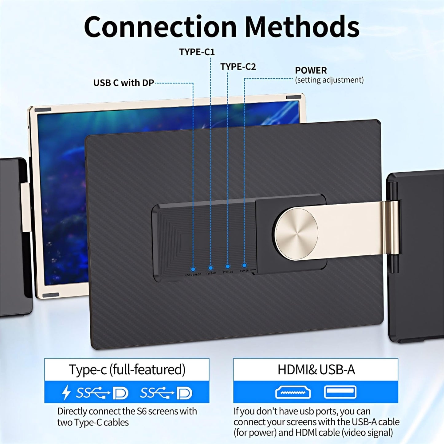 Laptop Screen Extender, 14'' FHD 1080P IPS Ultra-Thin Dual/Triple Monitor Display, HDMI/USB-C Plug-Play Portable Monitor for Laptop, Built-in Speakers(Mac, Win, Android)
