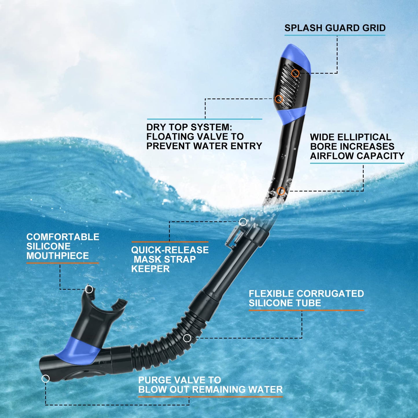 Odoland Kids Snorkeling Packages Snorkel Set, Anti-Fog and Anti-Leak Dry Top Snorkel Mask with Adjustable Swim Fins for Boys and Girls Age 7-14, Blue
