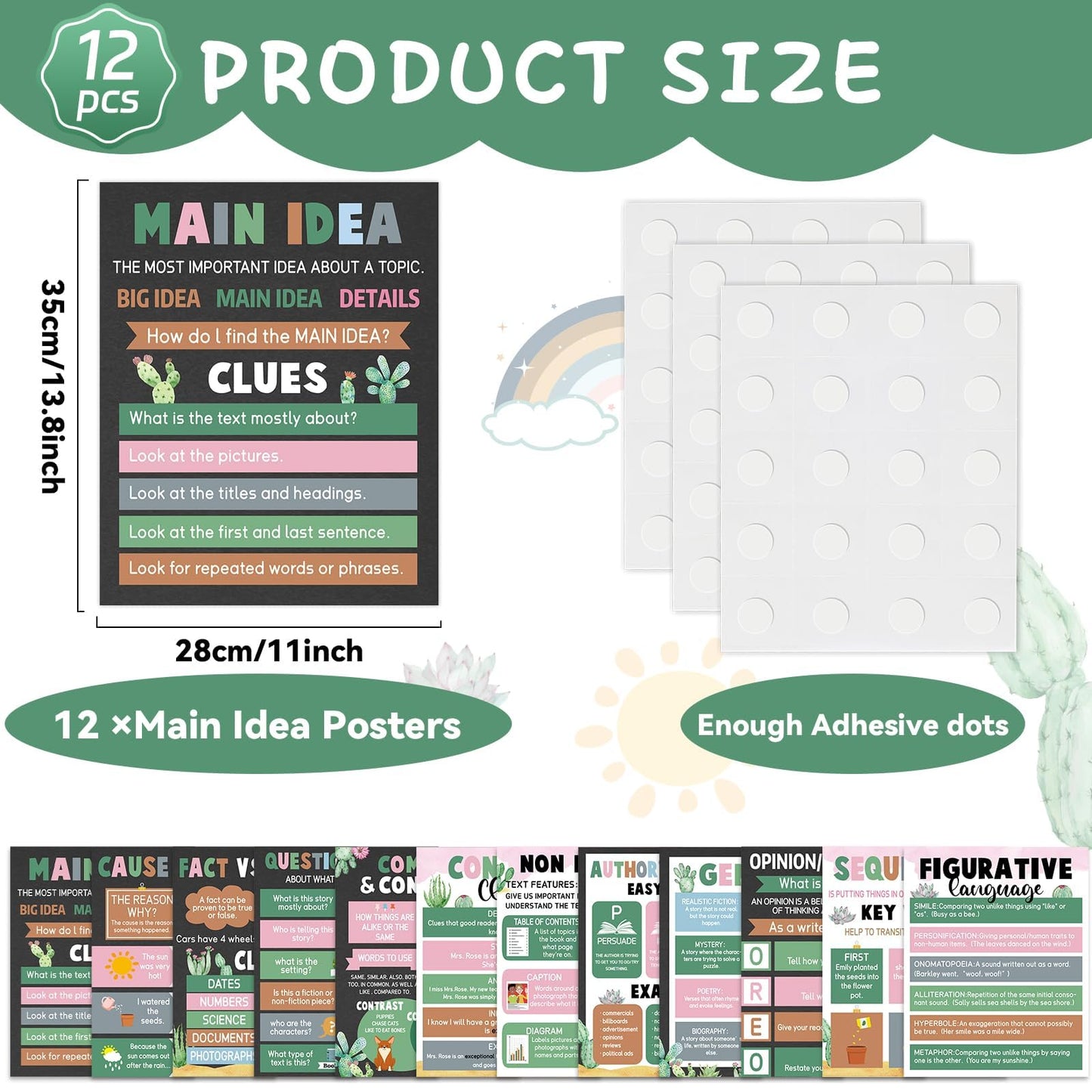 QOUBAI 12pcs Reading Comprehension Classroom Posters Cactus English Language Arts Bulletin Board Chart Decor Reading Corner Poster for Elementary Middle High School Wall Decor Classroom Must Haves