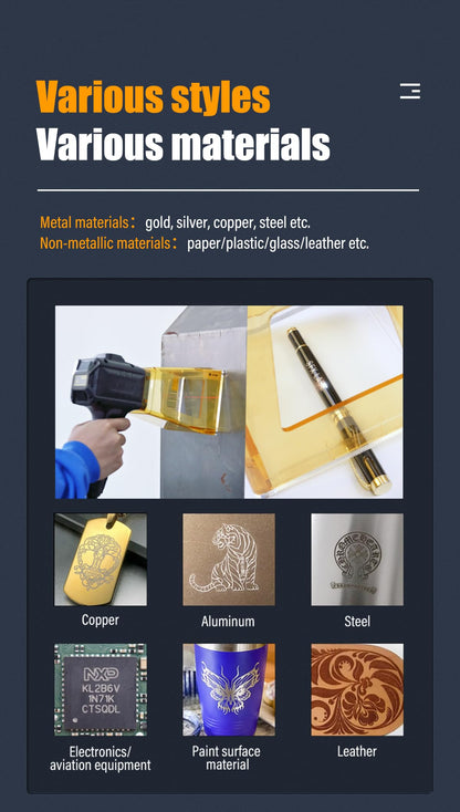 Fiber Laser Engraver Handheld Laser Marking Machine 30W Portable Laser Marker 100mm Logo Printing for Metal 110/220V Laser Engraving Machine for QR Text,Nameplate Laser Class II,Output Power 0.874mW