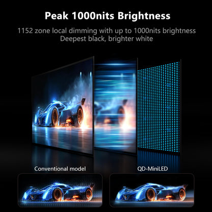INNOCN 27" 2K QHD 2560 x 1440P 320Hz Monitor, Gaming Console Ready, Mini-LED Precisely Dimming, Monitor for Mac, HDR1000, 1ms, MPCS/ULL, FPS, HDMI 2.1, DP, Speaker, Pivot Adjustable Stand - GA27T1M