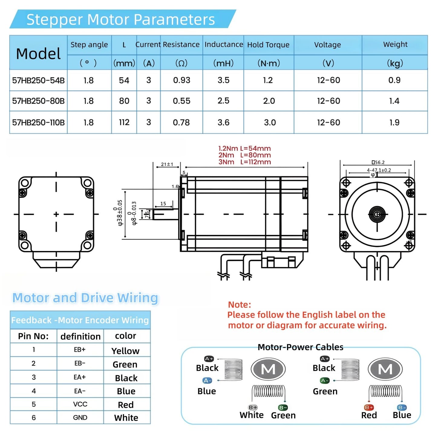 3 Axis Nema23 Stepper Motor Kit with Closed Loop Nema 23 2 Nm/285oz.in Step Motor and Steping Motors Driver 350W 24V Power Supply USB Mach3 Control Card for CNC Controller