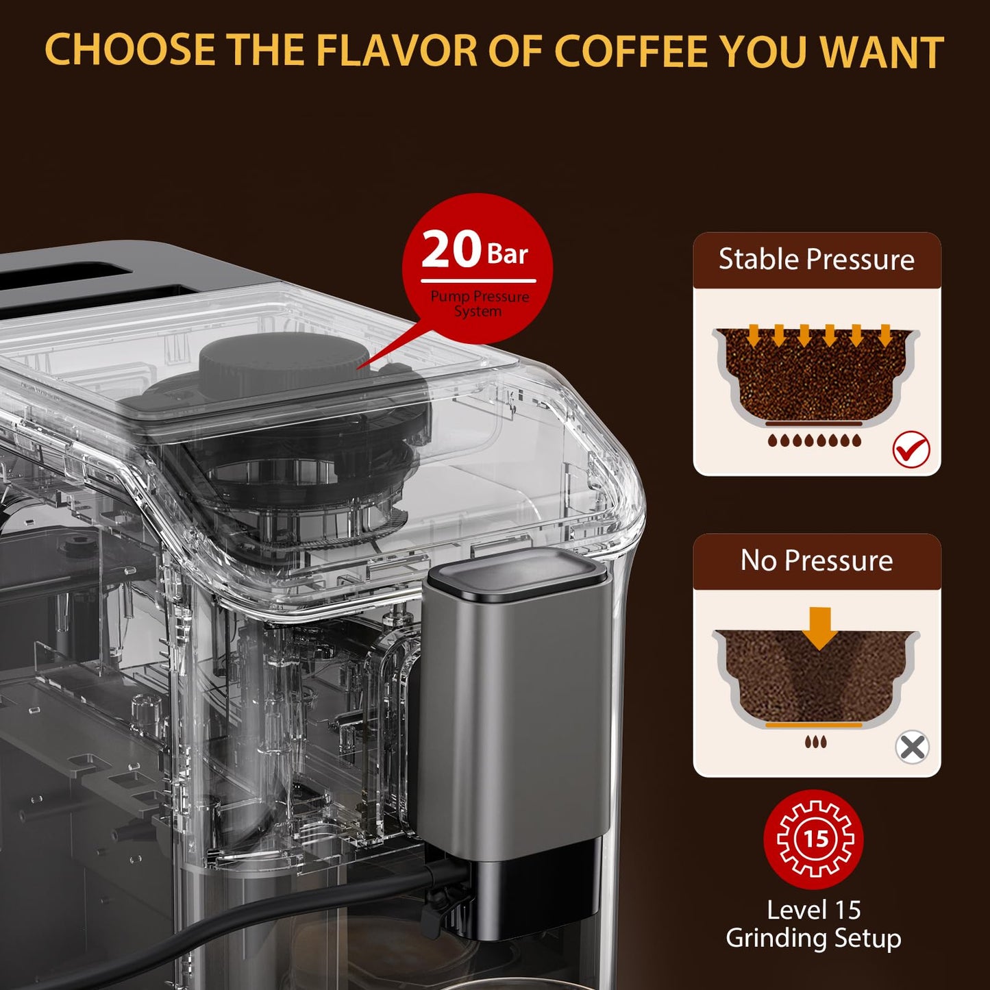 Super Automatic Espresso Machine & Coffee Maker, 20Bar Pressure, Built-in Conical Burr Grinder & Milk Frother, 6 One-Touch Recipes, Auto Clean, 1.5l Water Tank, for Home Office, 120v, Grey