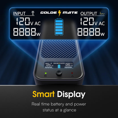 GOLDENMATE 1000VA/800W Lithium UPS Battery Backup and Surge Protector, Sinewave UPS System with LiFePO4 Battery(230Wh), Updated Pro Ver. with USB Communication Port, 8 Outlets, LCD Display, Gray