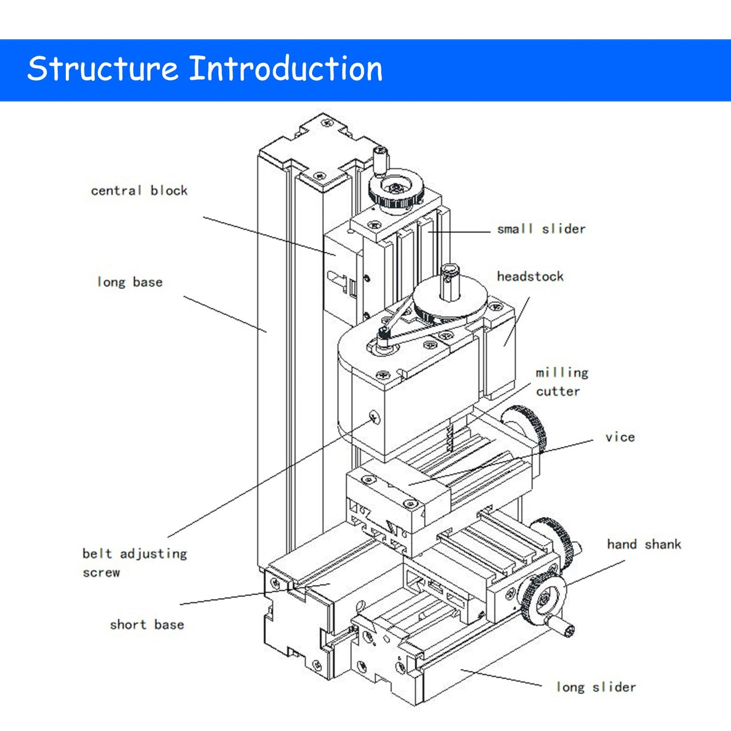 INTBUYING Mini Metal Milling Machine AC100V-240V Mini Drilling and Milling Machine DIY Tool Benchtop Wood Lathe for Educational Model Making
