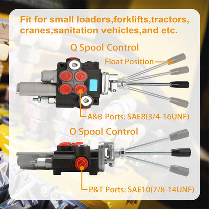 ‎JAHEZYAN Hydraulic Control Valve with Float, 2 Spool 11GPM Hydraulic Directional Valve for Log Splitters, Tractors Loaders