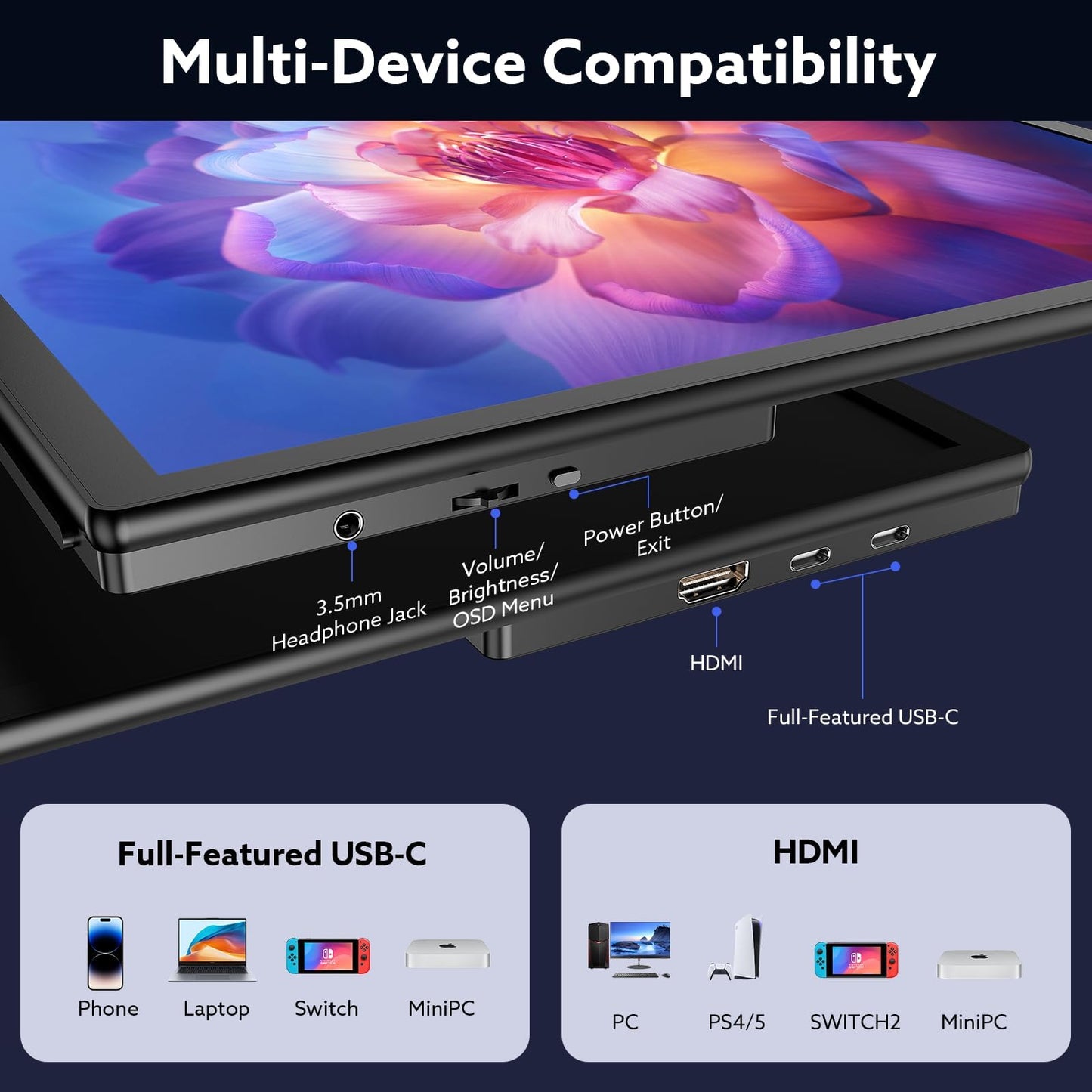 GWSGUT 23.8'' Portable Monitor 2.5K 180Hz QHD 1440p, VESA USB-C HDMI Laptop Screen Extender, Built-in Stand Speakers for Laptop Mac PS4/5 Xbox Switch