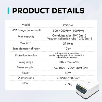 LAB FISH Laboratory Centrifuge Machine 2ml/5ml/10ml/15ml/50ml Lab Test Tubes | Low Speed Control 500-4000r/min,Max 2146xg | Store 9 Programs W/Timer 30sec-99min