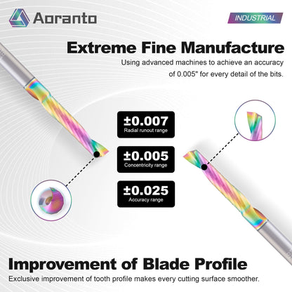 Aoranto UO13631 1/4" Single O-Flute CNC Router Bit 1/4" Shank, Industrial Quality Extra Long Life Coating Solid Carbide Up Cut Spiral End Mill for Wood Plastic Acrylic, 1/4" Dia x 1-1/4" CL, 5 Pack
