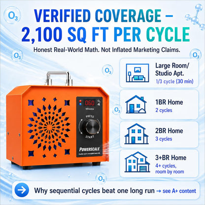 Powerscale OZB3 Industrial Ozone Generator 250,000mg/h for Fire/Smoke Damage, Pet Urine Odor, Large Homes, Restoration & Commercial — Ozone Machine Odor Eliminator, Orange