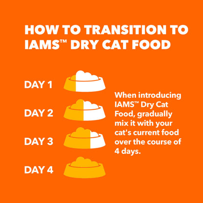 IAMS Proactive Health Adult Healthy Dry Cat Food with Chicken, 3.5 lb. Bag