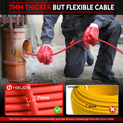 Sewer Camera with 512Hz Transmitter 100ft, 7mm Cable Self Leveling Drain Cameras with Distance Counter, Plumbing Camera Snake with Light, 10.1'' Pipe Borescope Inspection Cam w/DVR (Keyboard Input)