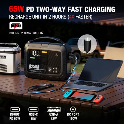 JFEGWO 8250A Heavy Duty Jump Starter with Air Compressor, 32000mAh 65W Fast Charging Portable Car Battery Booster Power Pack (for All Gas 12L Diesel), 150 PSI Tire Inflator, HD Display 12V Jump Box