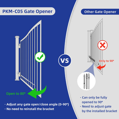X X-HOUSE C05 Automatic Gate Opener with Solar Panel & Batteries for Light to Medium Duty Dual Swing Gates Up to 770lb per Arm Electric Gate Opener with 2 Remotes Complete Kit Solar Powered