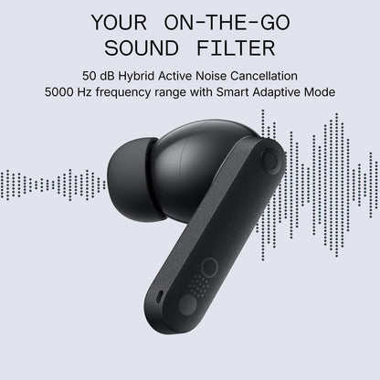 CMF Buds Pro 2 Wireless Earbuds with Smart Dial, 50dB Hybrid Noise Cancelling Earbuds Wireless Bluetooth 5.3, 11mm Bass with LDAC, 6 Hi-Res Audio Mics, 43H Playtime, Fast Charging Case, Dark Grey