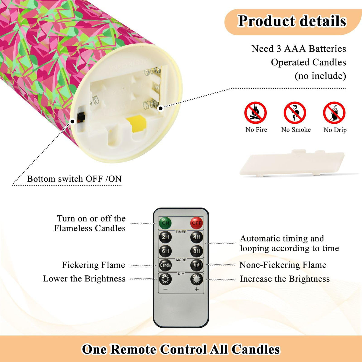 Yoogain Tabletop Flameless Candles Set of 2 Remote Timer Wax Fake Candles for Dining Table Modern Abstract Pattern