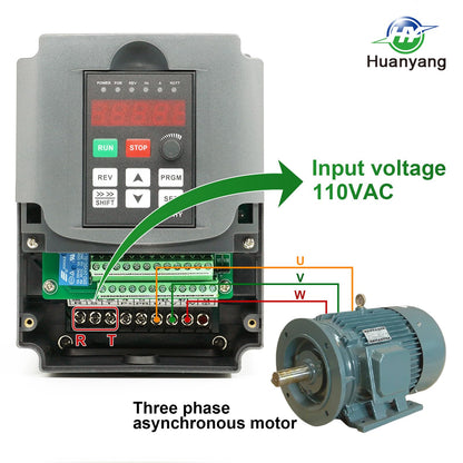 HY HUANYANG VFD Converter,Variable Frequency Drive,110V 1 Phase to 110v 3 Phase, for 3 Phase Motor/Spindle 0-400hz Speed Rotation (HY Series-110v 1.5kW 2HP Model)