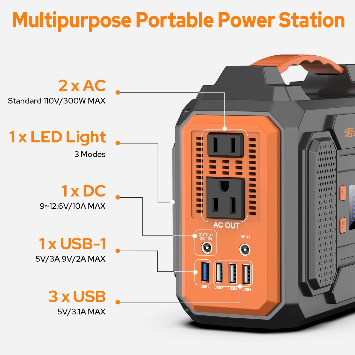Solar Power Bank Generator with Panels, 300W Portable Power Station with Solar Panel 40W, 110V Pure Sine Wave AC Outlet Battery Generator for Outdoor RV Camping Laptop Home Use with Solar charger