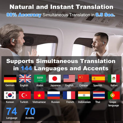 AI Language Translation Earbuds, Wireless Earbuds Translator Real Time 144 Languages 3-in-1 Translator Ear Buds 5.4 Bluetooth Headphones Two-Way Translating Device fit iOS and Android