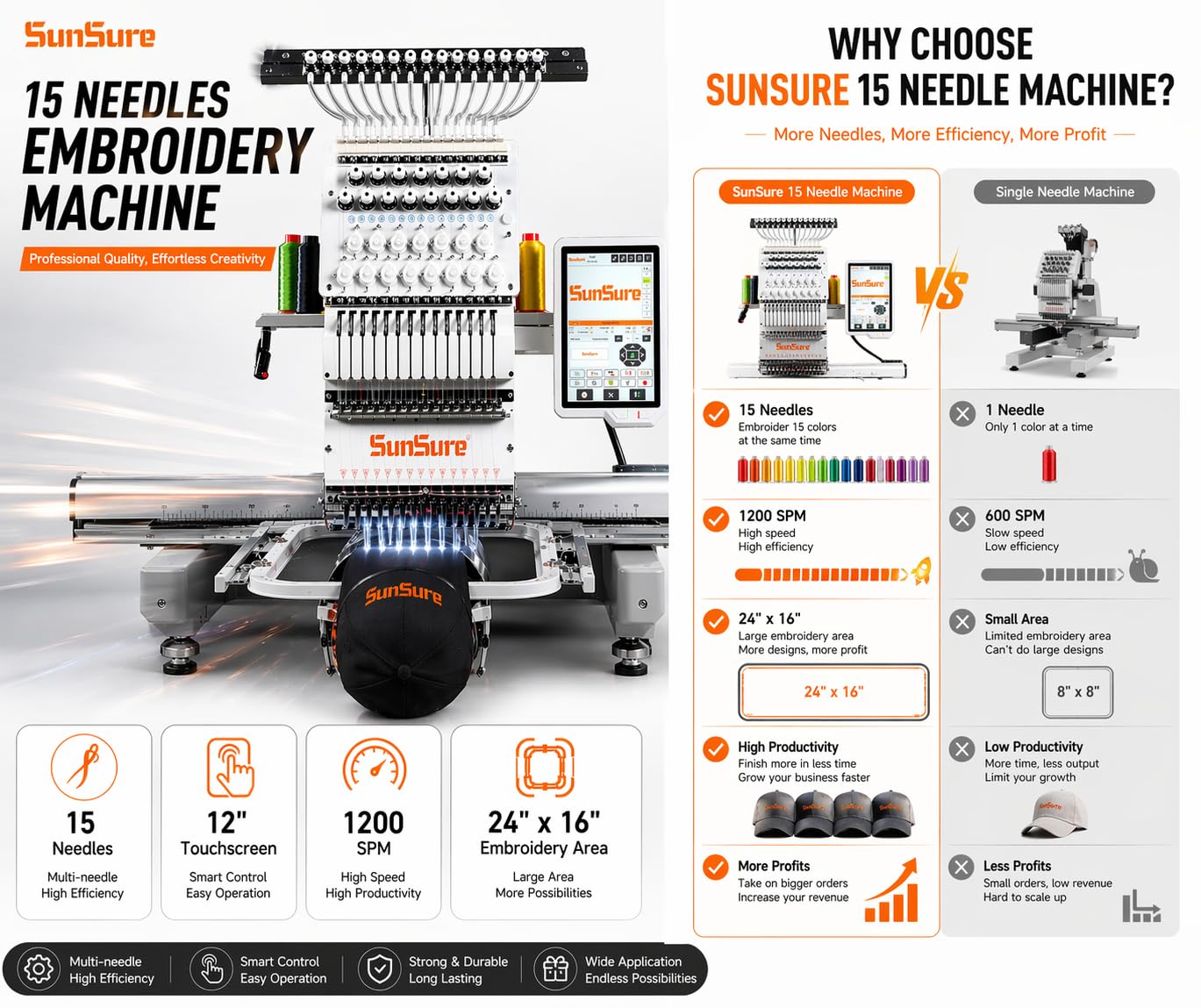 SUNSURE 15-Needle Super Silent Commercial Embroidery Machine, 24″ x 16″ Large Embroidery Area, 1200 SPM Speed, 12 inch Touchscreen, 3D&2D Cap,flat System Included, Pattern Free Design Support