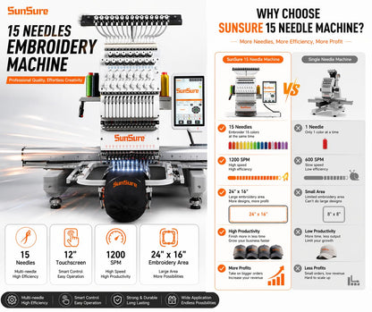 SUNSURE 15-Needle Super Silent Commercial Embroidery Machine, 24″ x 16″ Large Embroidery Area, 1200 SPM Speed, 12 inch Touchscreen, 3D&2D Cap,flat System Included, Pattern Free Design Support