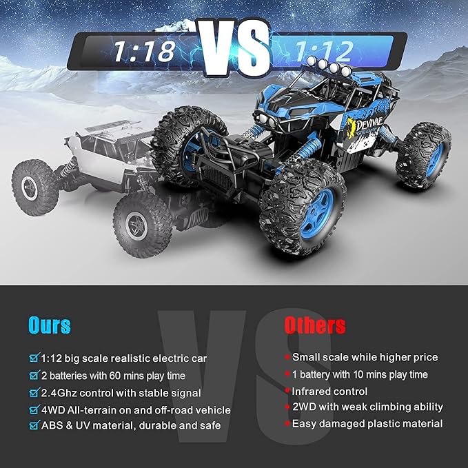 CROBOLL 1:12 Large Remote Control car for Boys Kids with Lifting Function4WD RC Cars Electric Monster Truck Toy Gifts 4X4 Off-Road RC Rock Crawler 2.4GHz RC Truck with 2 Batteries(Blue)