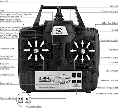 POCO DIVO Sherman M4A3 US Army Tank 1/16 RTR RC Military Model Heng Long 3898 MS Edition Upgrade Steel Gear Metal Track Sprocket Idler Wheel Airsoft Battle Infrared Combat Smoke Sound Light Recoil