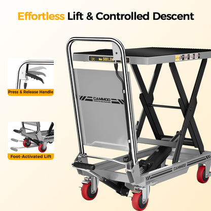 CAMMOO Hydraulic Lift Table Cart, 500lbs Capacity, 28.5" Lifting Height, Single Scissor Lift with Non-Slip Pad & Safety Guard Foldable Handle for Material Handling and Transportation, Gray
