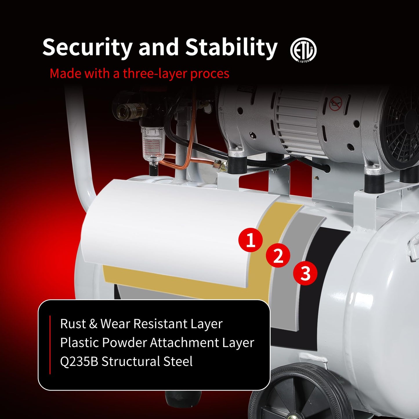 2 Gallon Portable Air Compressor 0.75HP 1.7 CFM@90PSI 60dB Ultra Quiet Oil Free Air Compressor Ideal for Tire Inflation Pneumatic Tool Spray Painting