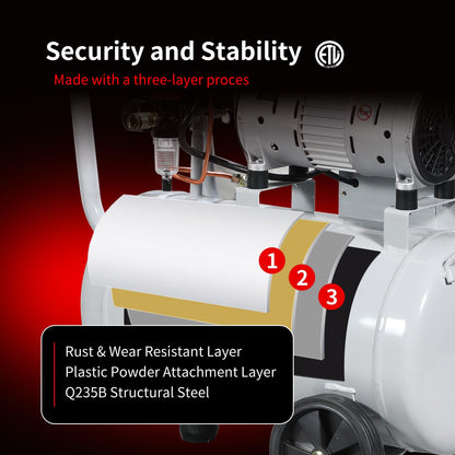 2 Gallon Portable Air Compressor 0.75HP 1.7 CFM@90PSI 60dB Ultra Quiet Oil Free Air Compressor Ideal for Tire Inflation Pneumatic Tool Spray Painting
