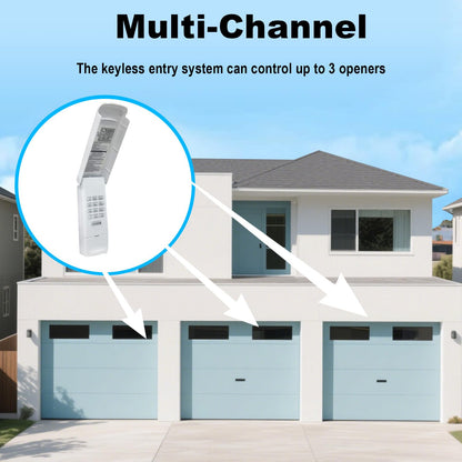 XDTKML Garage Door Opener Keypad Compatible with Liftmaster Chamberlain Craftsman Garage Door Opener with Produced Since 1993 Purple,Red,Orange,Green,Yellow Learn Button 315/390 MHZ - White