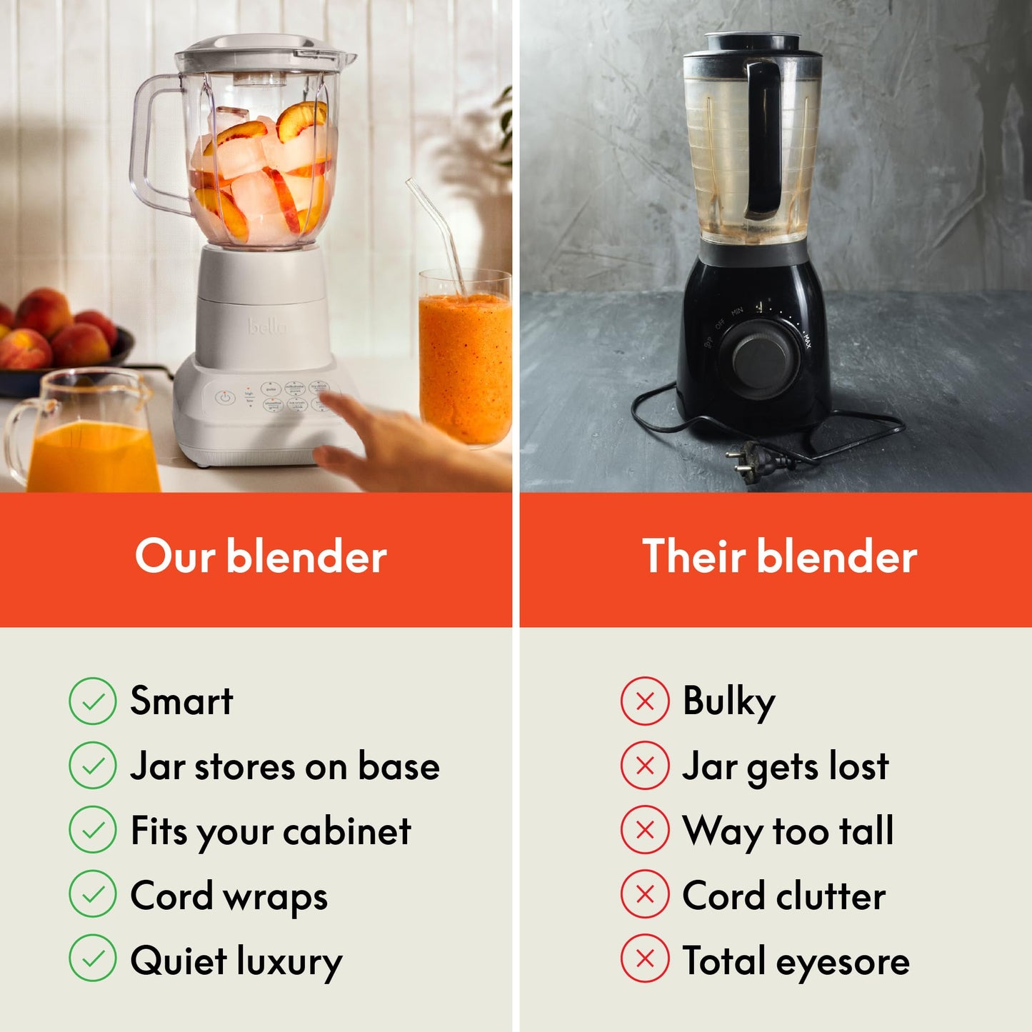 bella 10 Speed Countertop Blender, Juicer & Smoothie Maker, Fits-anywhere™ Kitchenware, Slim Flip & Store Design, Dishwasher Safe 48oz Capacity Pitcher & Lid, Stainless Steel Blade, 450 Watt, Oatmilk