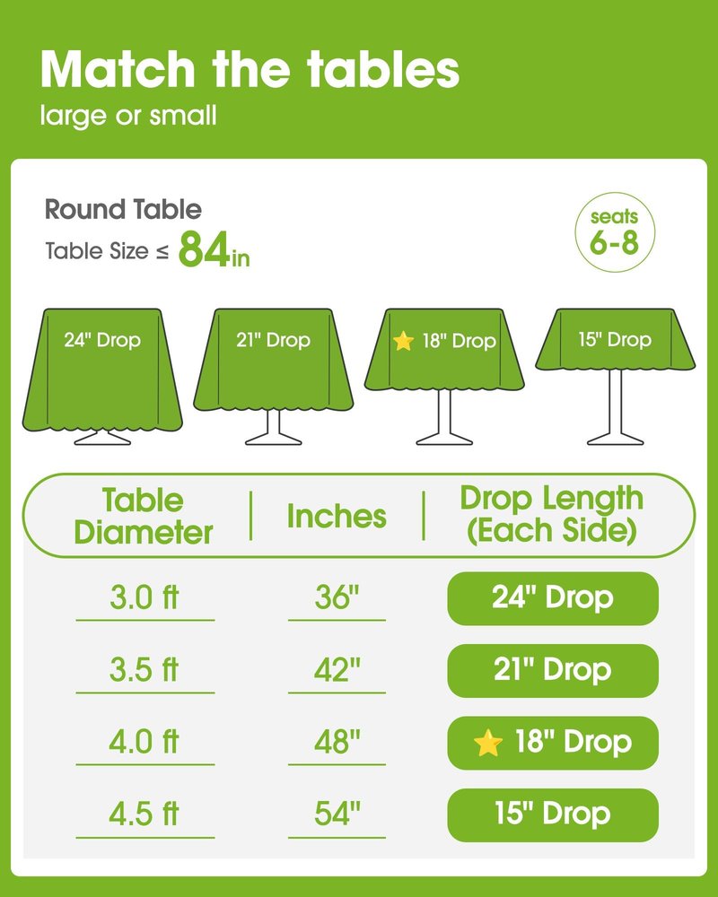 Pureegg Plastic Table Cloth Disposable 10 Pack, 54 x 108 Inch Table Cloths, Patriotic Decorations, Thanksgiving, Veterans Day Tablecloths, Rectangle, Plastic Cover, Leakproof & Sturdy, Blue