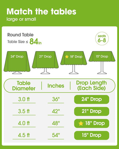 Pureegg Plastic Table Cloth Disposable 10 Pack, 84'' Round Table Cloths, Party, Wedding, Thanksgiving Decorations, Fall Tablecloths, Round, Beige Plastic Cover, Leakproof & Sturdy, Cream, Ivory