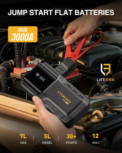 VTOMAN VL3 Jump Starter Upgraded with LiFePO4 Battery, 3000A Portable Car Battery Booster for Up to 7.0L Gas and 5.0L Diesel Engines, 12V Jump Box with LED Flashlight, Jumper Cable, Storage Bag