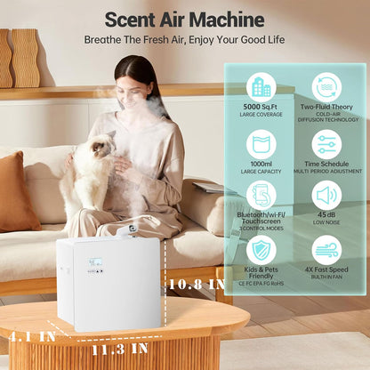 2026 𝐔𝐩𝐠𝐫𝐚𝐝𝐞𝐝 𝟓𝟎𝟎𝟎 𝐒𝐪.𝐅𝐭 1000ml Capacity HVAC Waterless Essential Oil Diffuser with Wi-Fi Control, Whole House Smart Scent Air Machine, Cold Air Tech for Whole Home, Hotel, Party